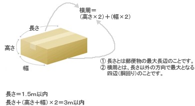 便利標::日本代購、日本代標、日本yahoo代標、樂天代購、MBOK代標